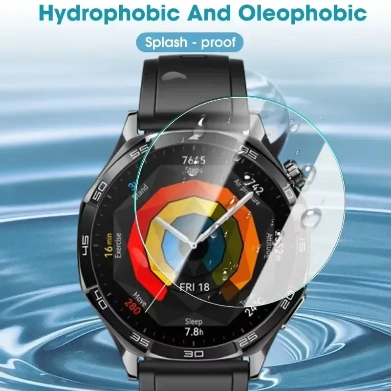 Защитное стекло для экрана Hua – обзор и цена Titan Smartwatch Accessories