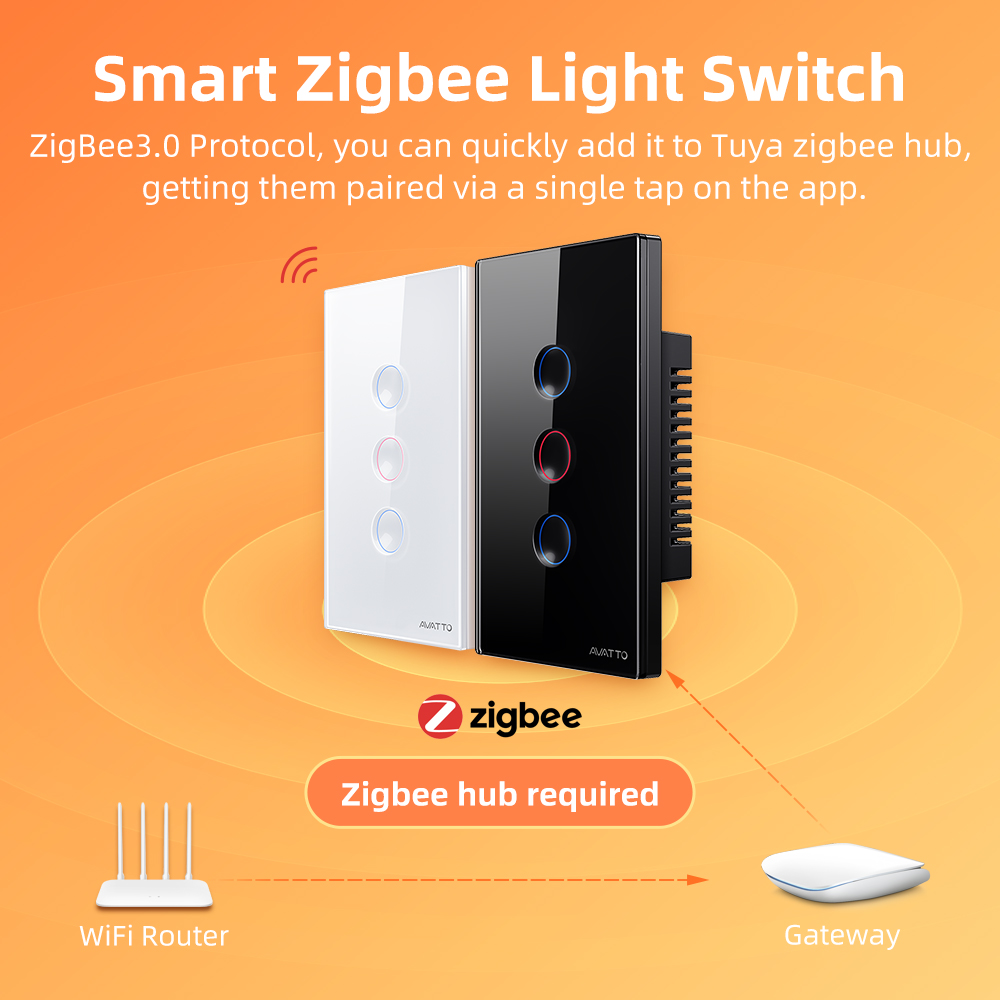 Умный беспроводной настенный с – обзор и цена Smart Accessories