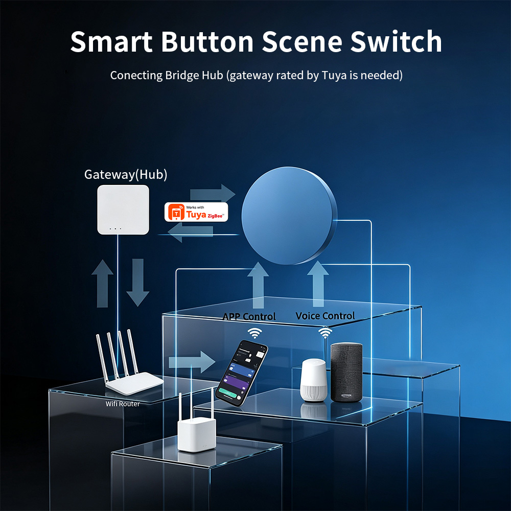 Умная кнопка сценариев Zigbee, – обзор и цена Smart Accessories